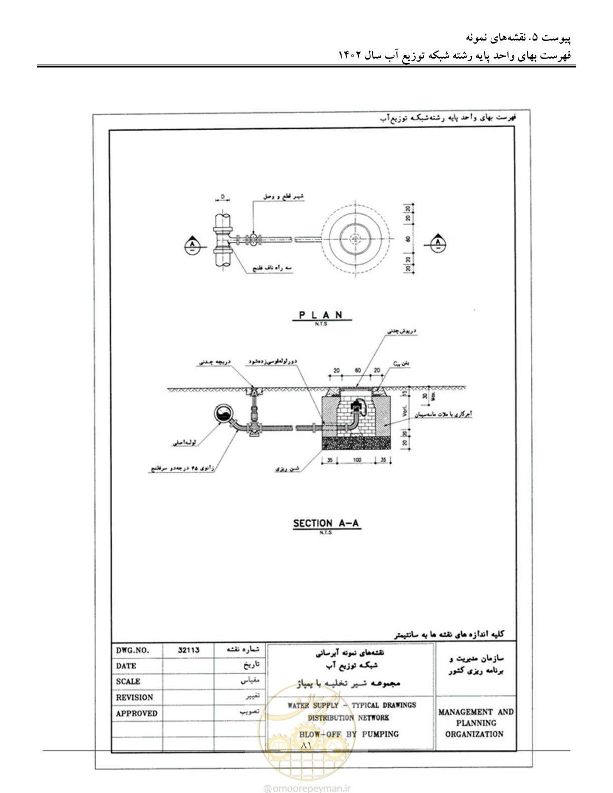 صفحه 84 از 87