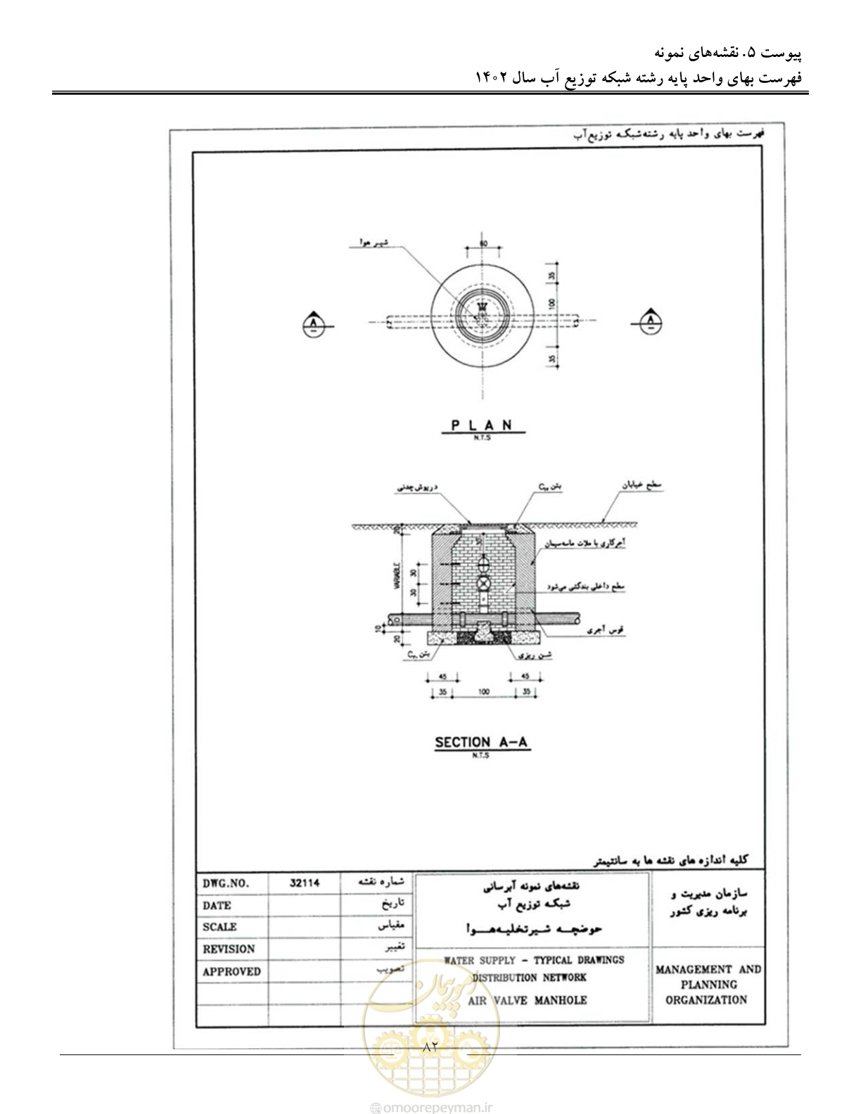 صفحه 85 از 87