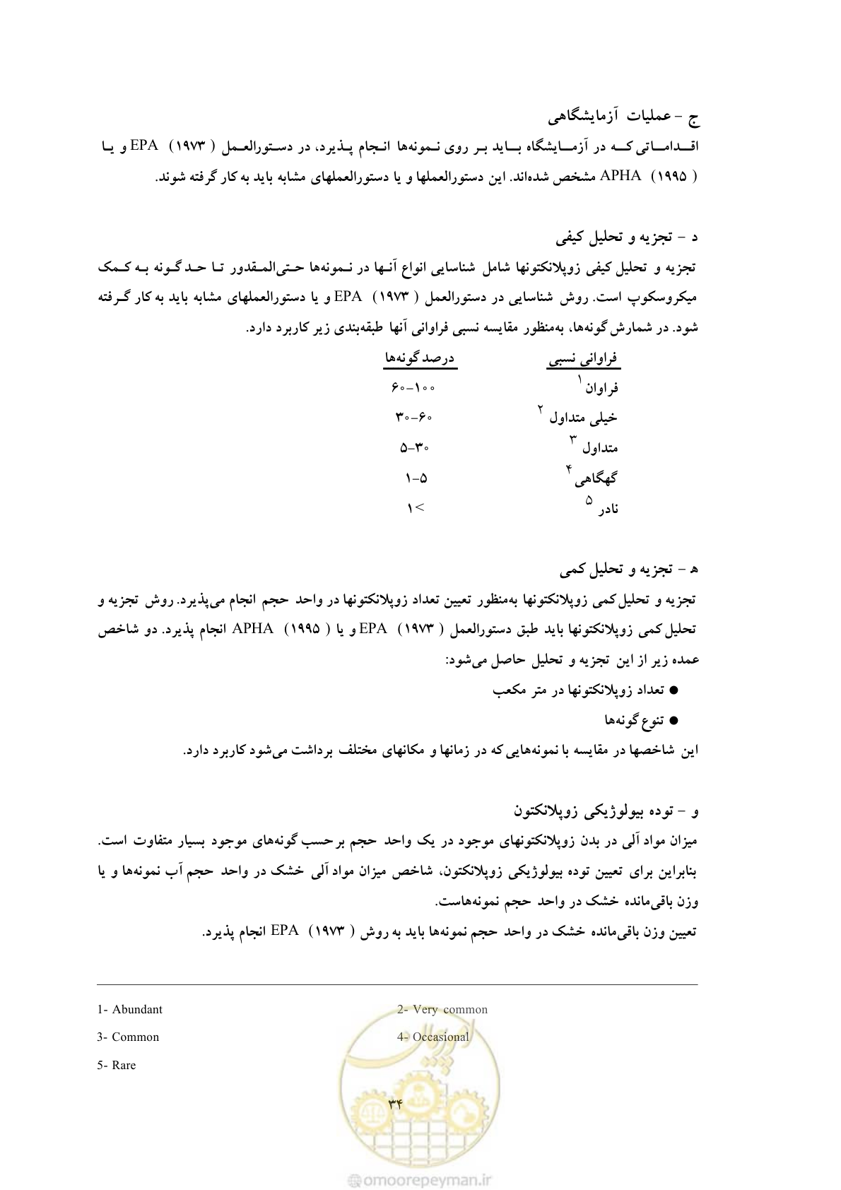صفحه 120 از 307