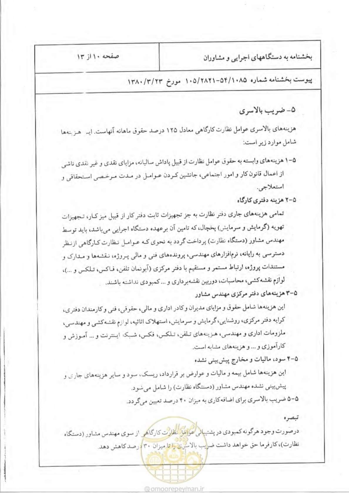 صفحه 11 از 14