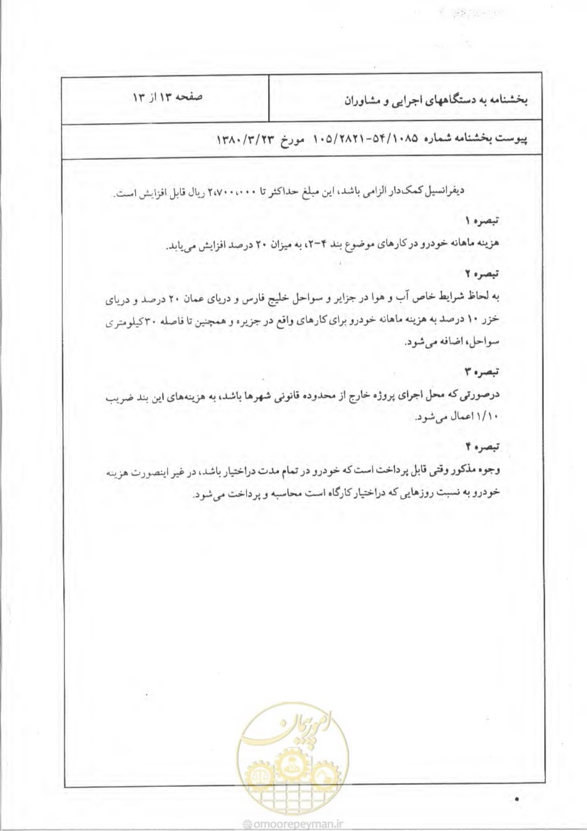صفحه 14 از 14