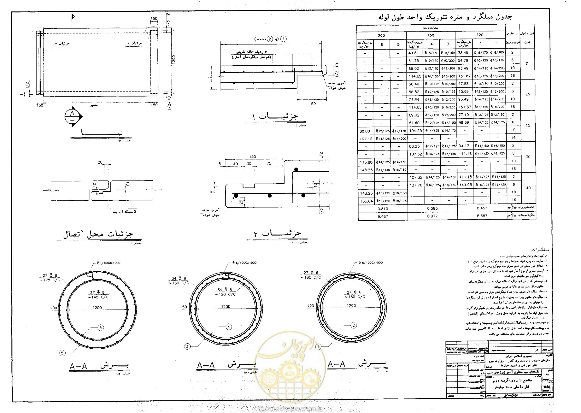 صفحه 11 از 24