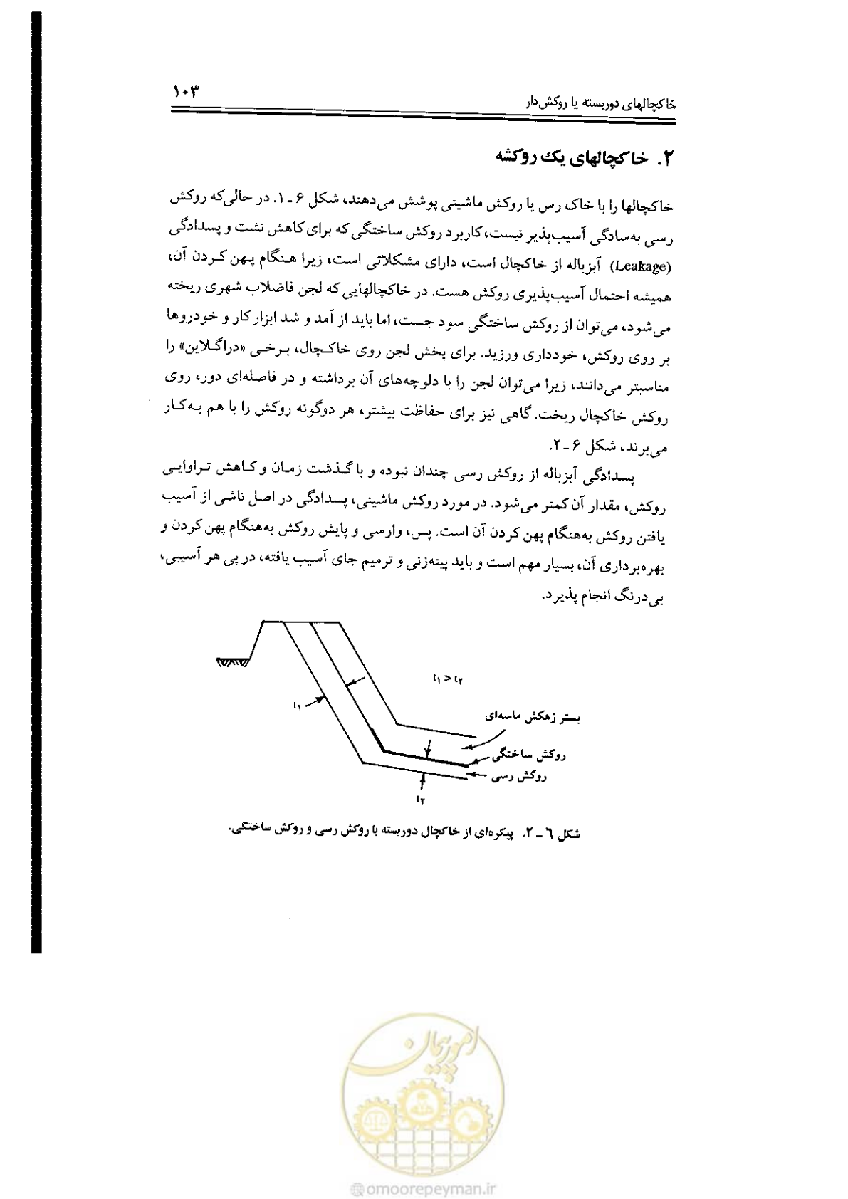 صفحه 103 از 304
