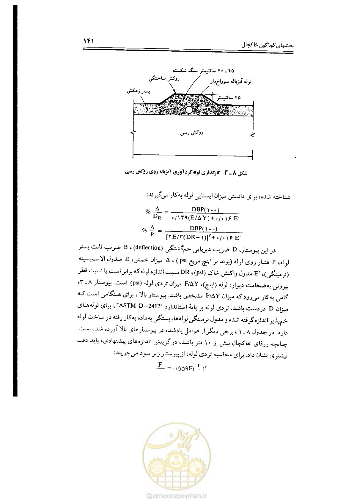 صفحه 141 از 304