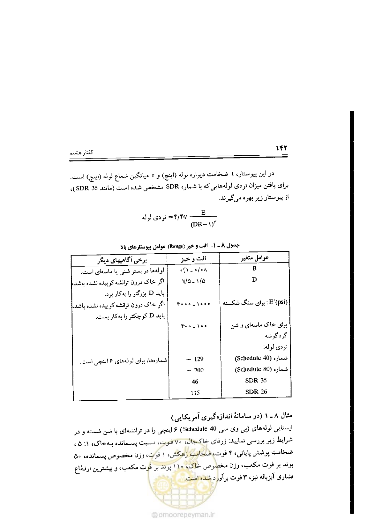 صفحه 142 از 304