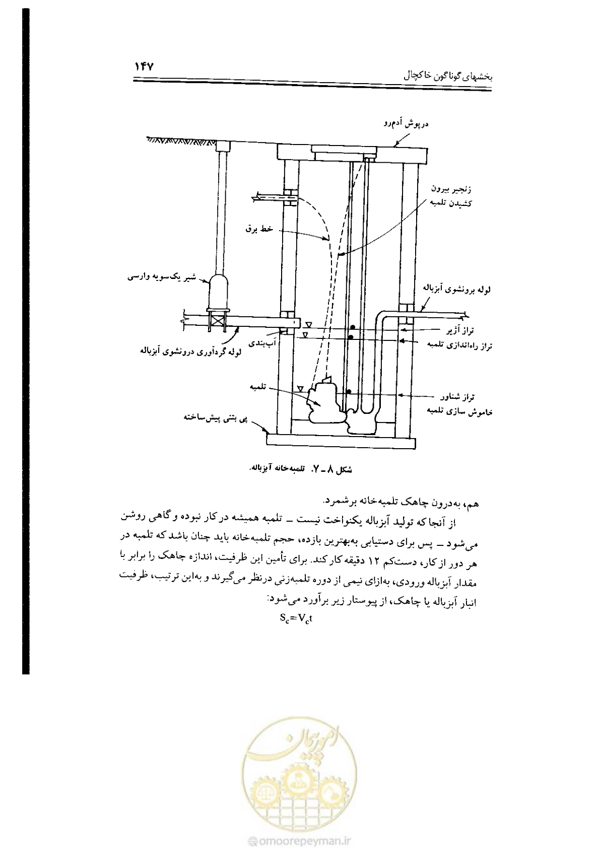 صفحه 147 از 304