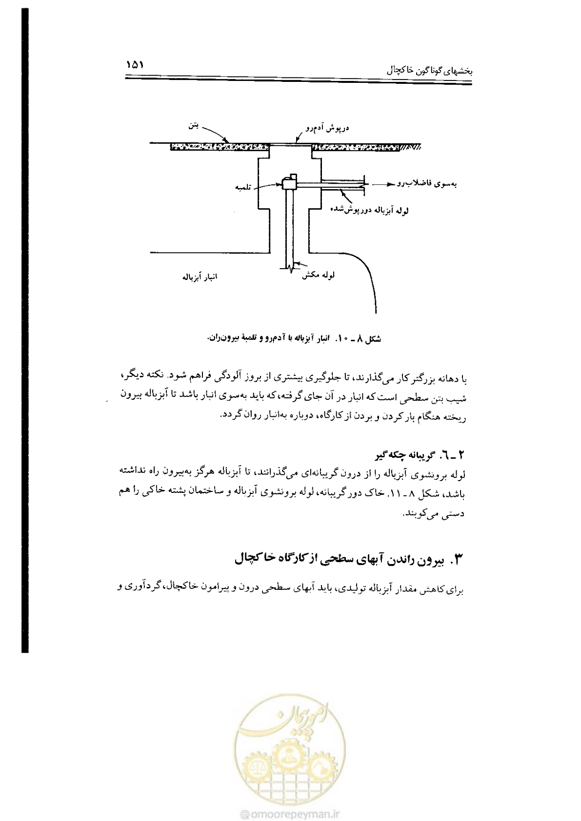 صفحه 151 از 304