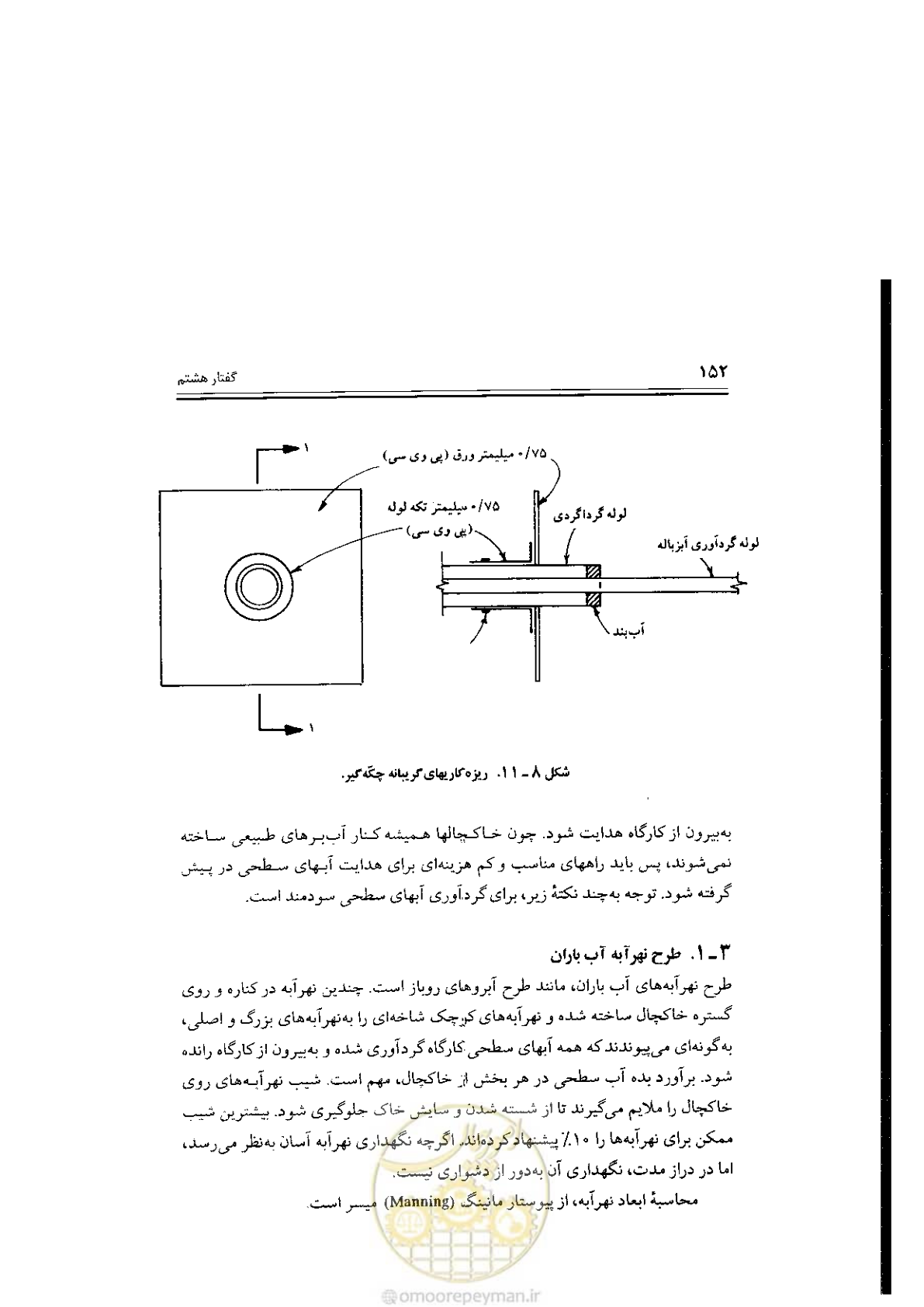 صفحه 152 از 304