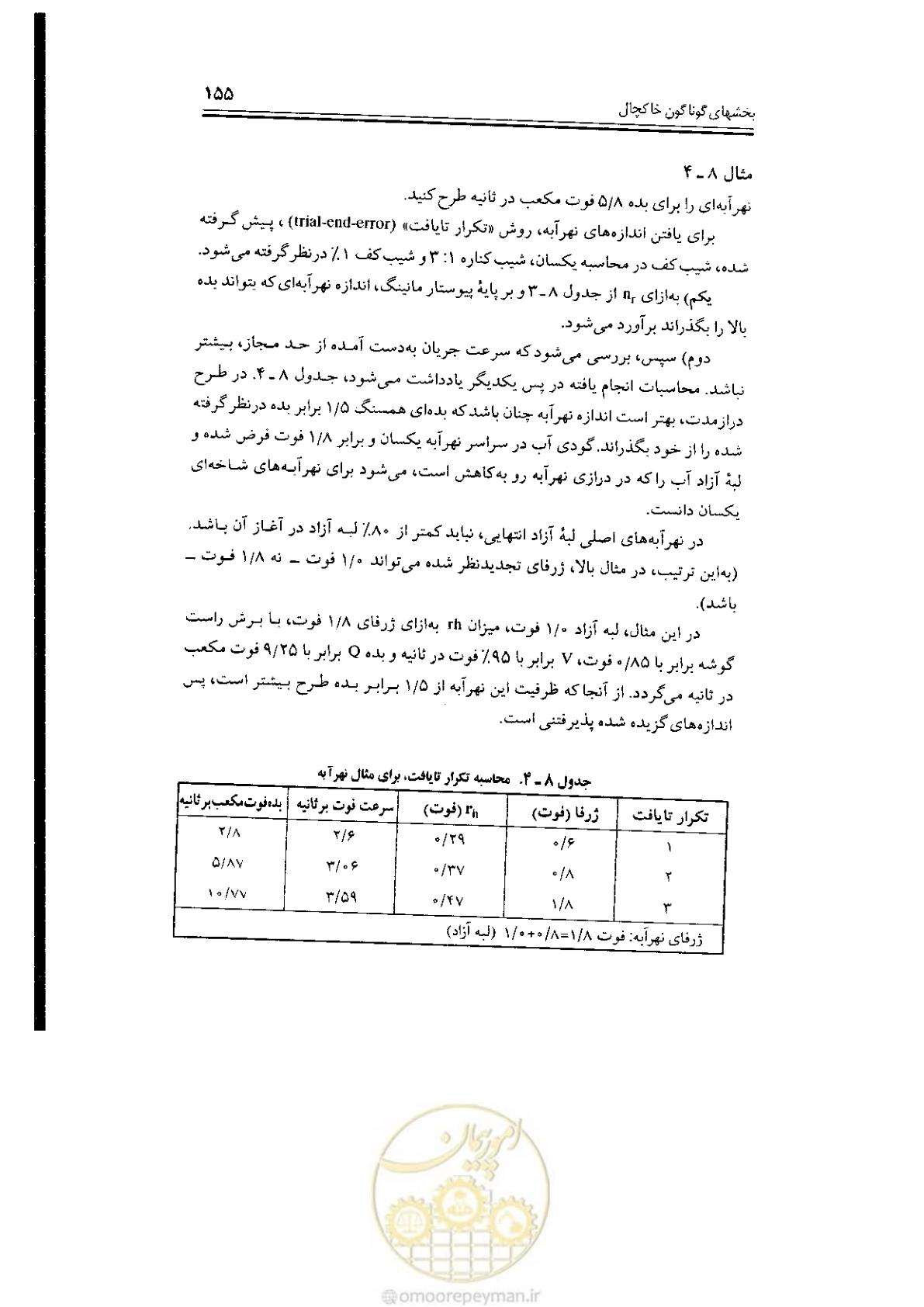 صفحه 155 از 304