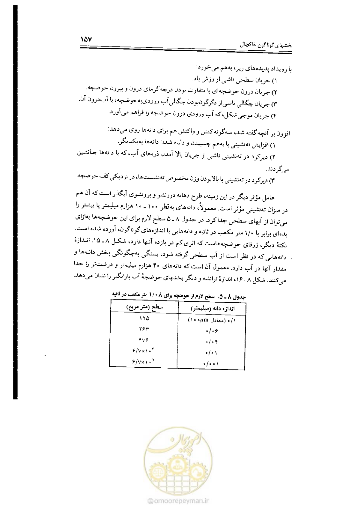 صفحه 157 از 304
