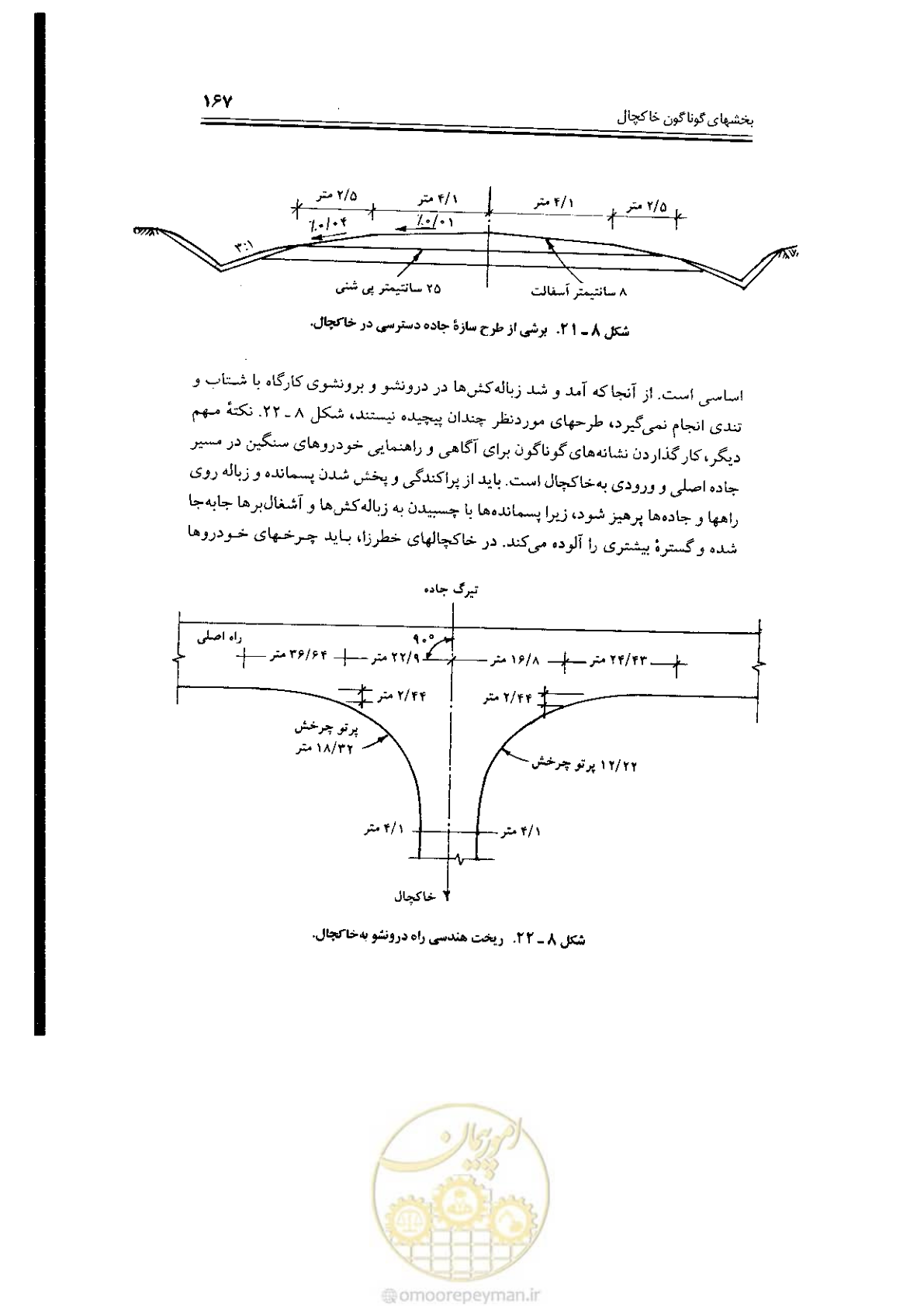 صفحه 167 از 304