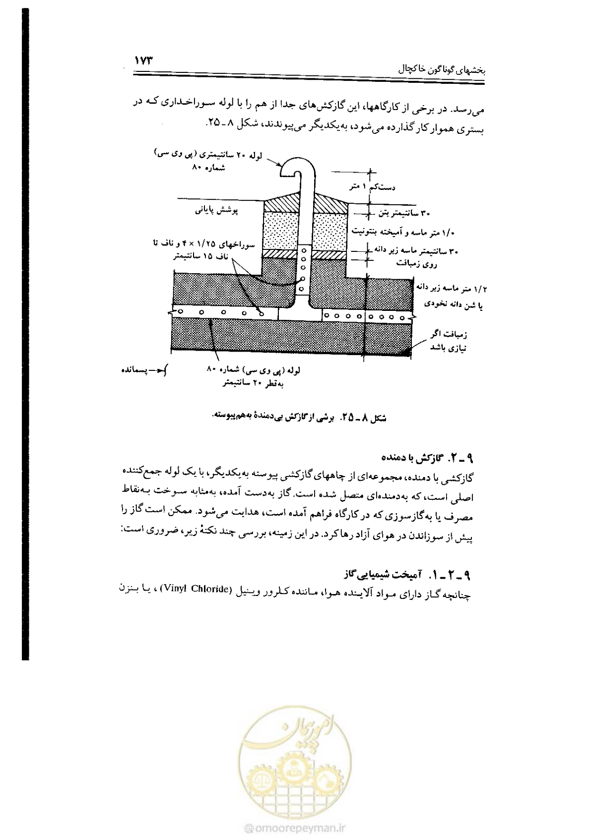 صفحه 173 از 304