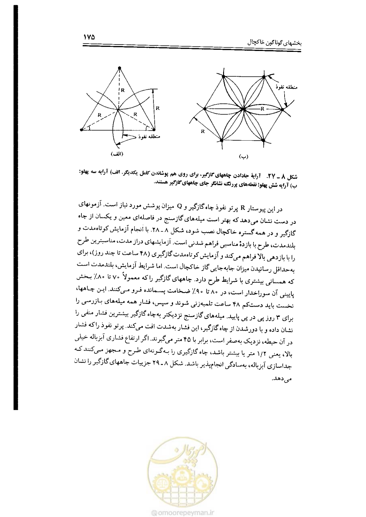 صفحه 175 از 304