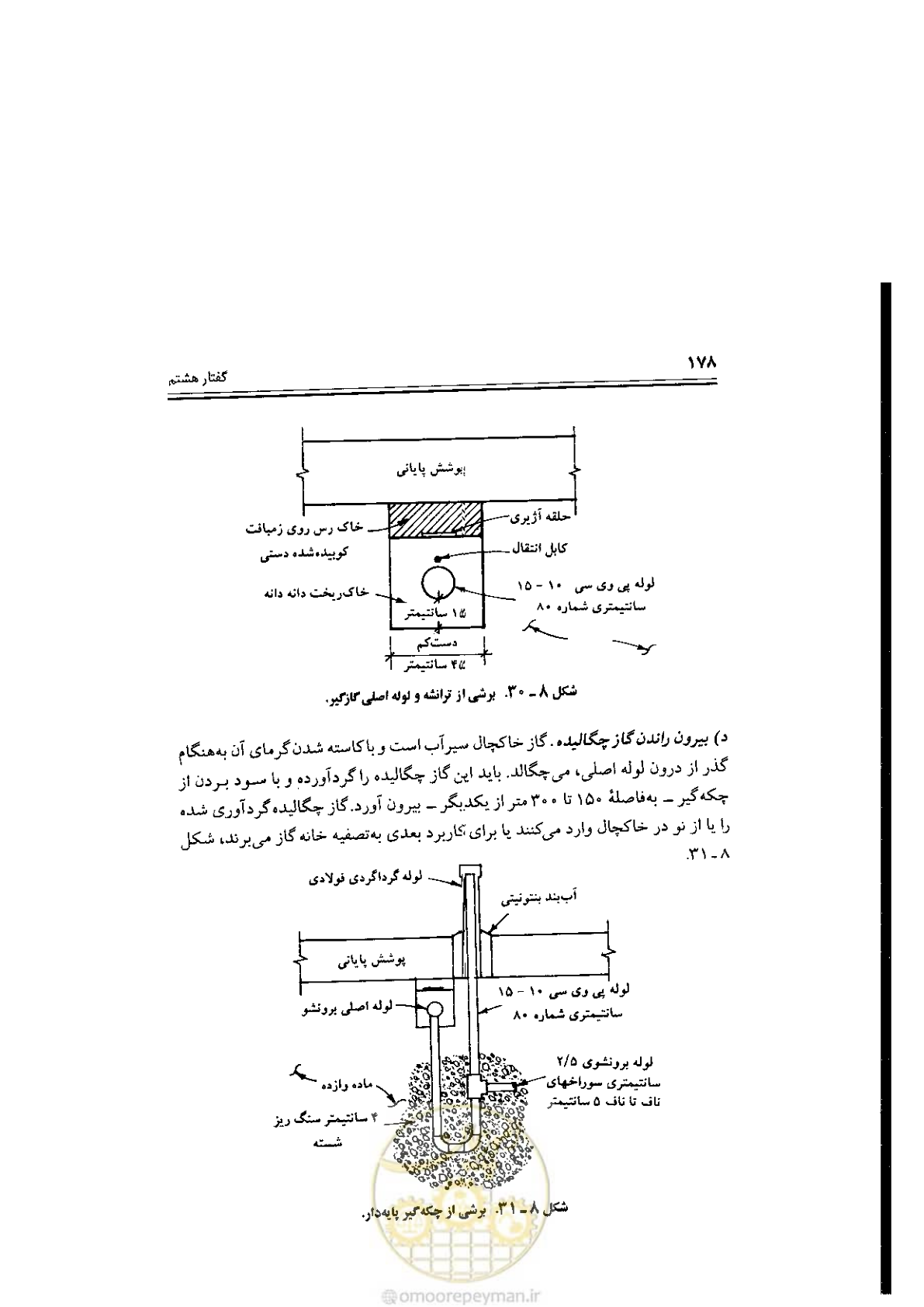 صفحه 178 از 304