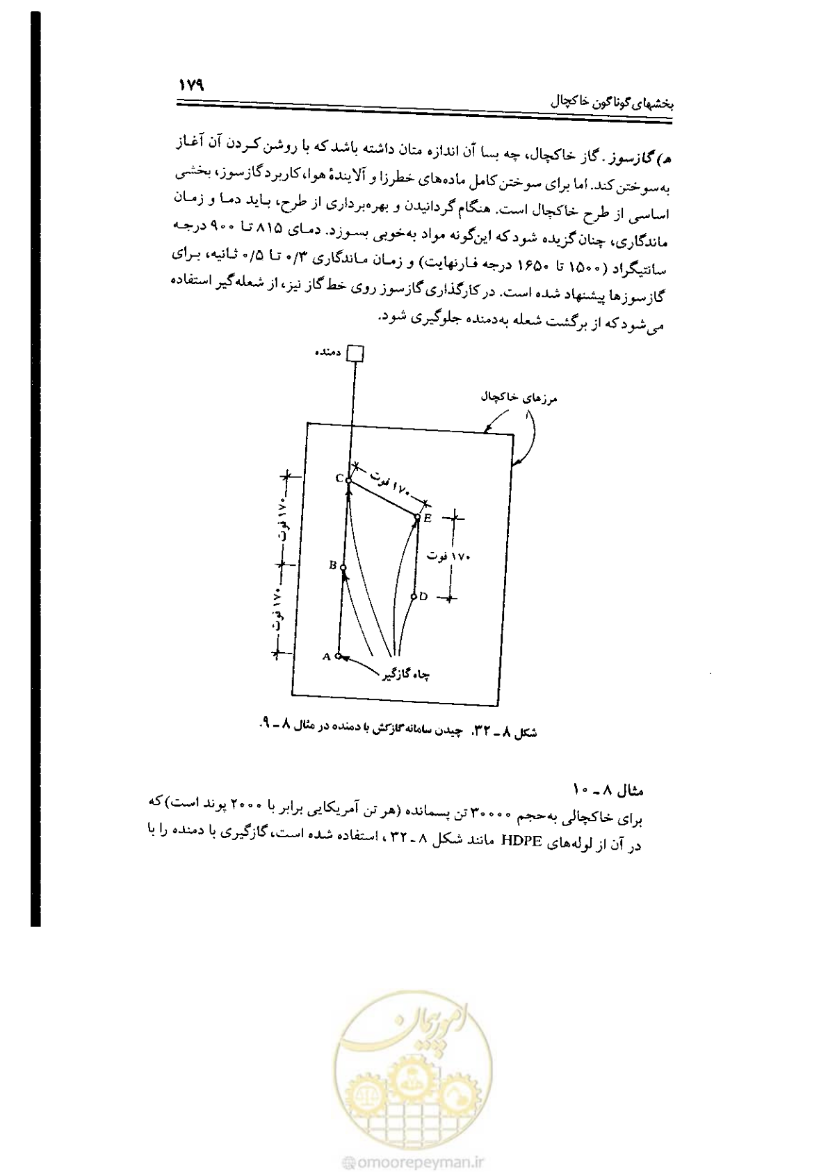 صفحه 179 از 304