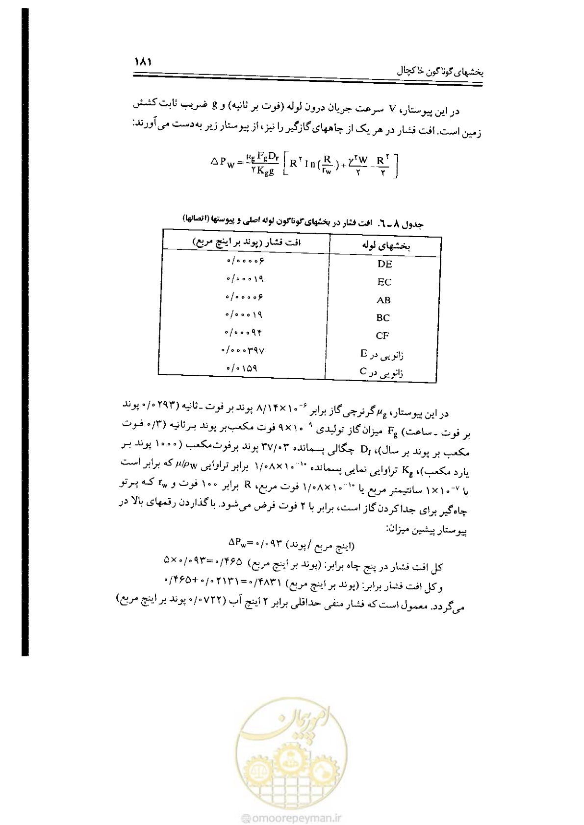 صفحه 181 از 304