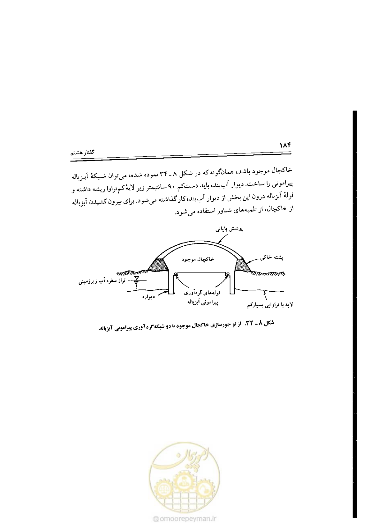 صفحه 184 از 304