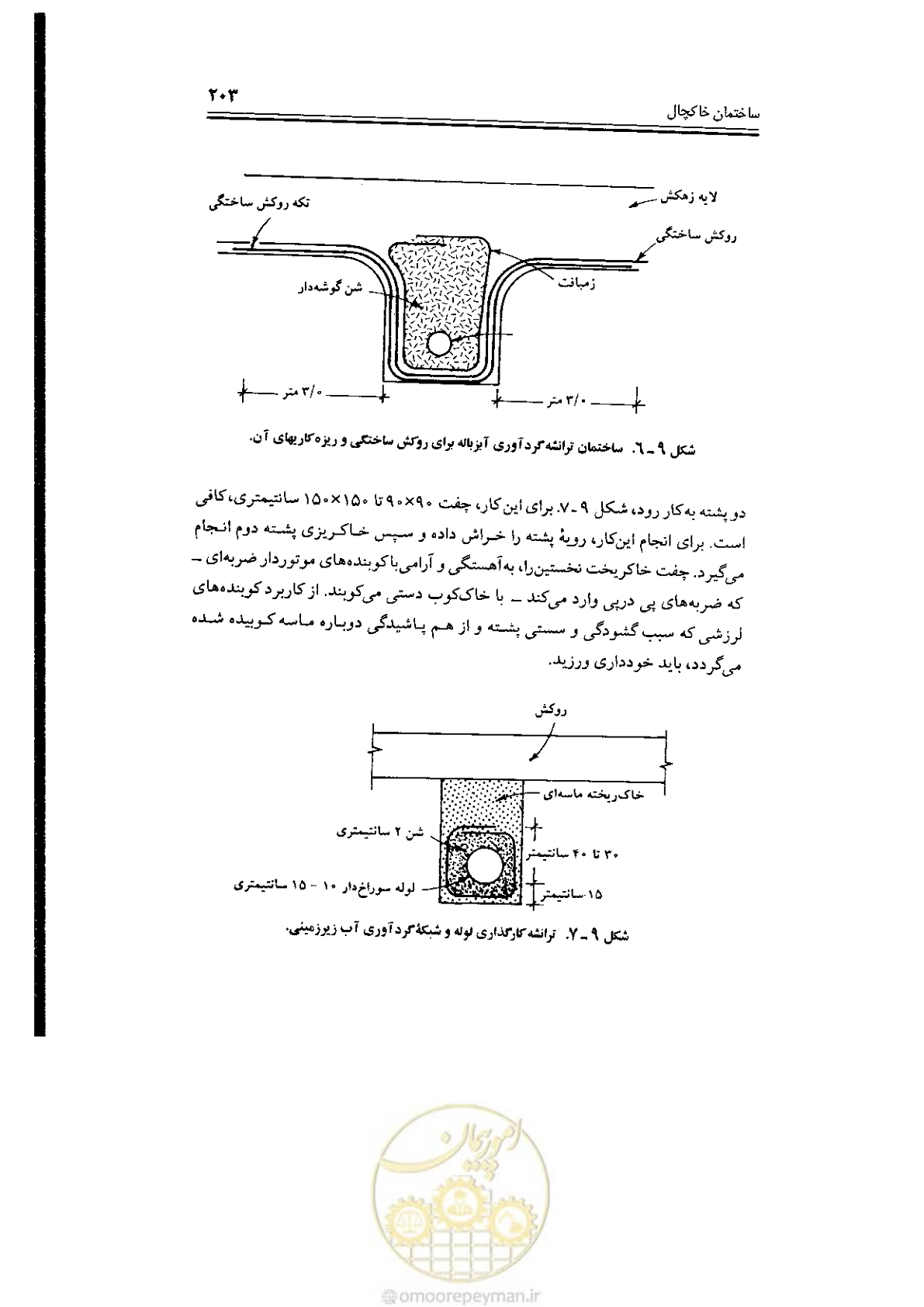 صفحه 203 از 304