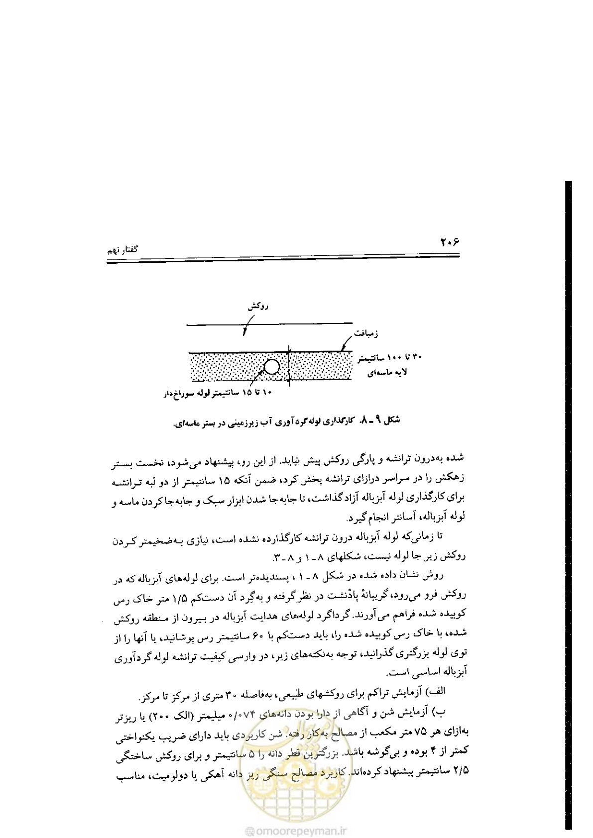صفحه 206 از 304
