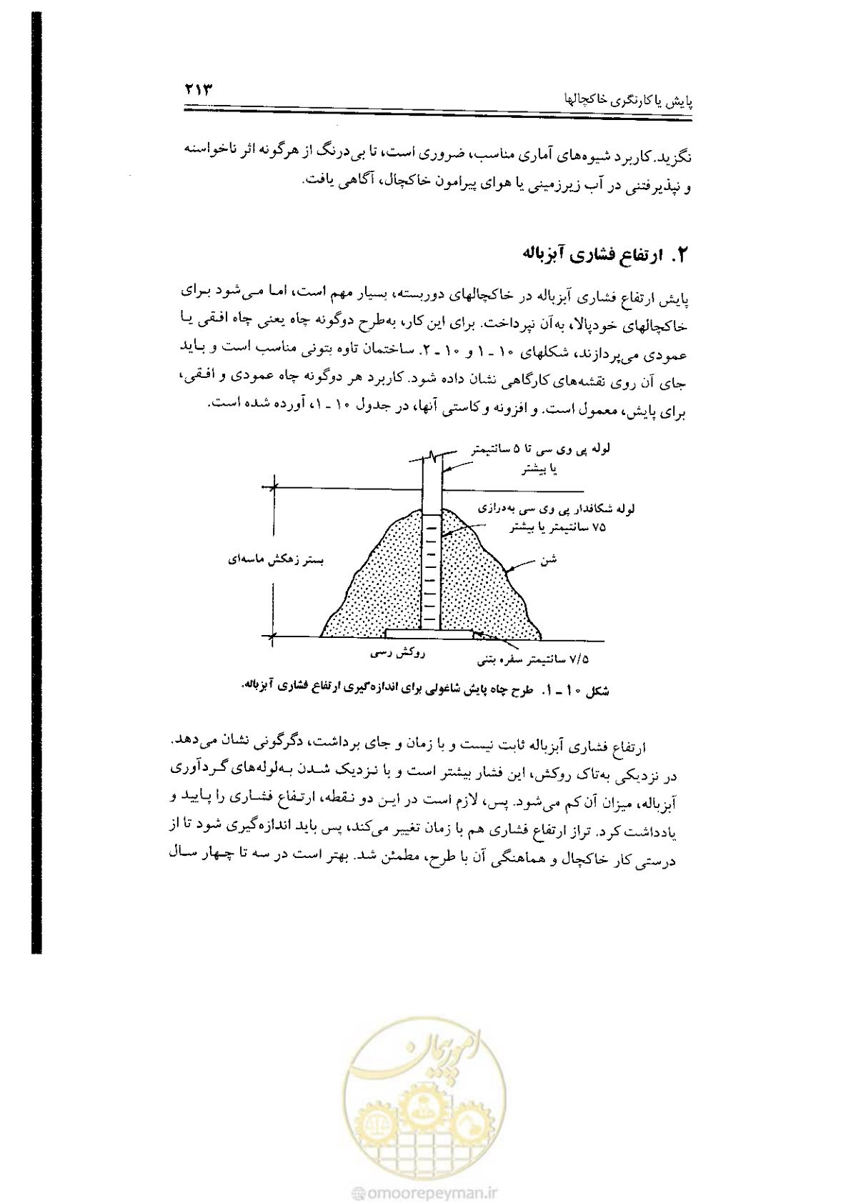 صفحه 213 از 304