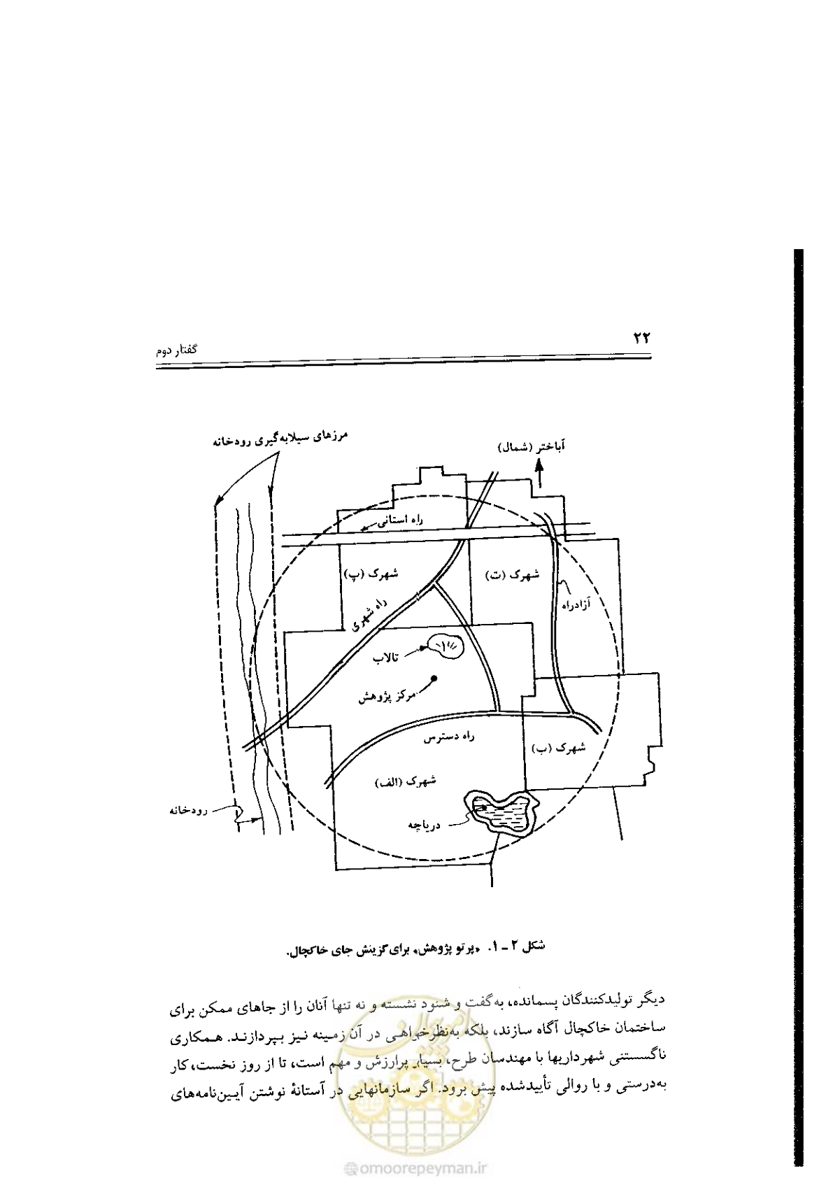 صفحه 22 از 304