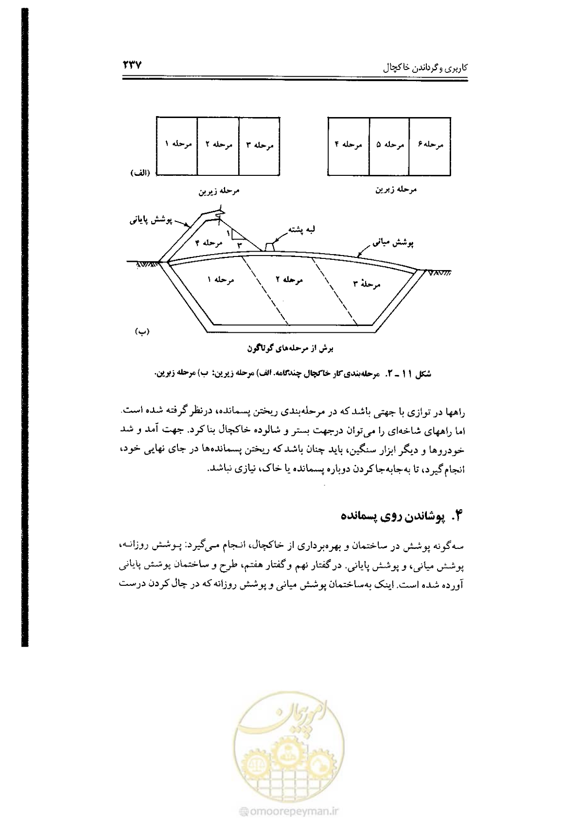 صفحه 237 از 304