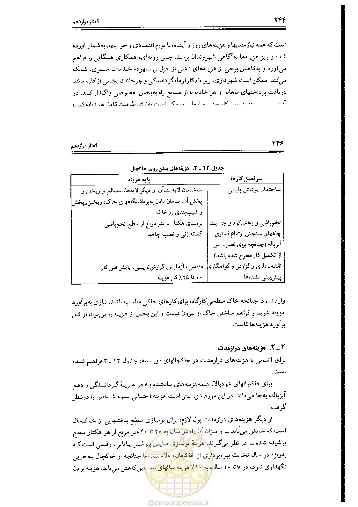 صفحه 246 از 304