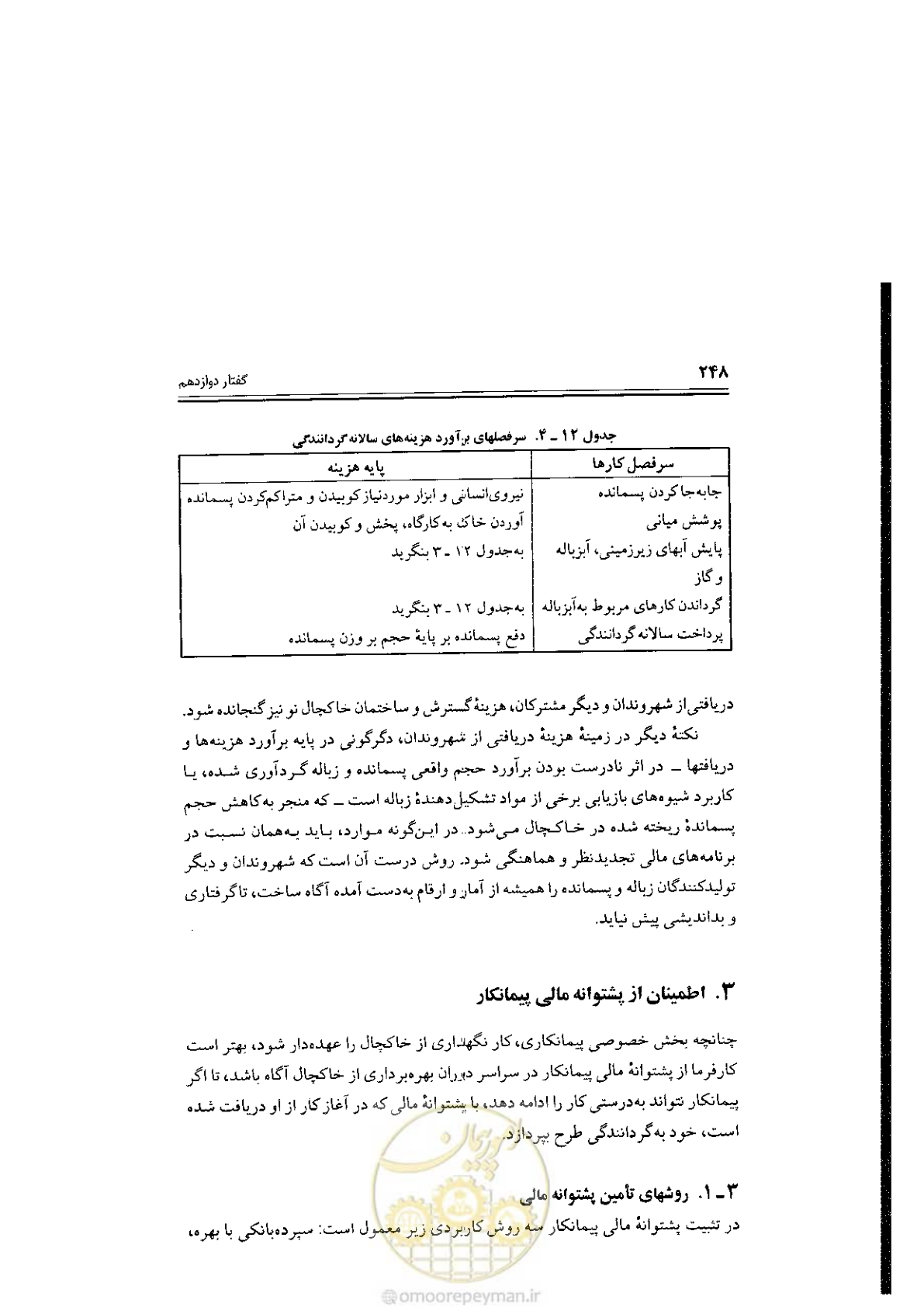 صفحه 248 از 304