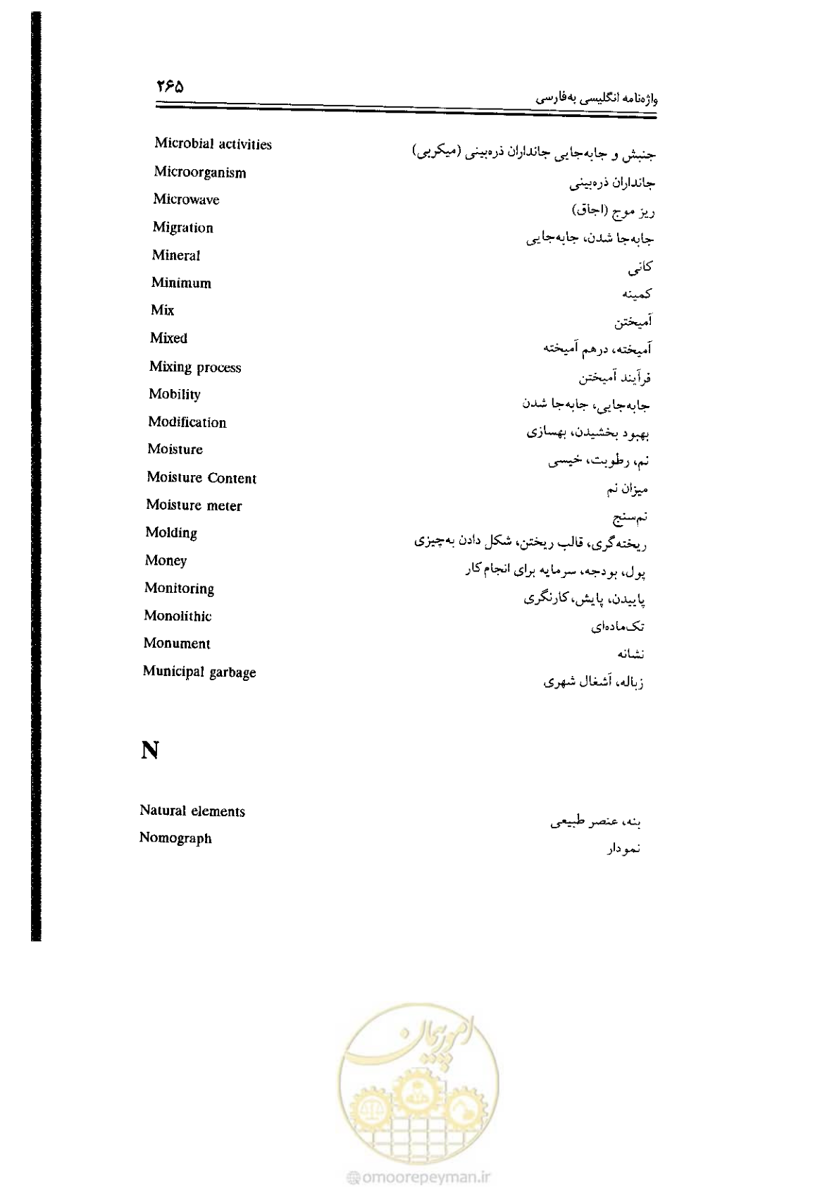 صفحه 265 از 304
