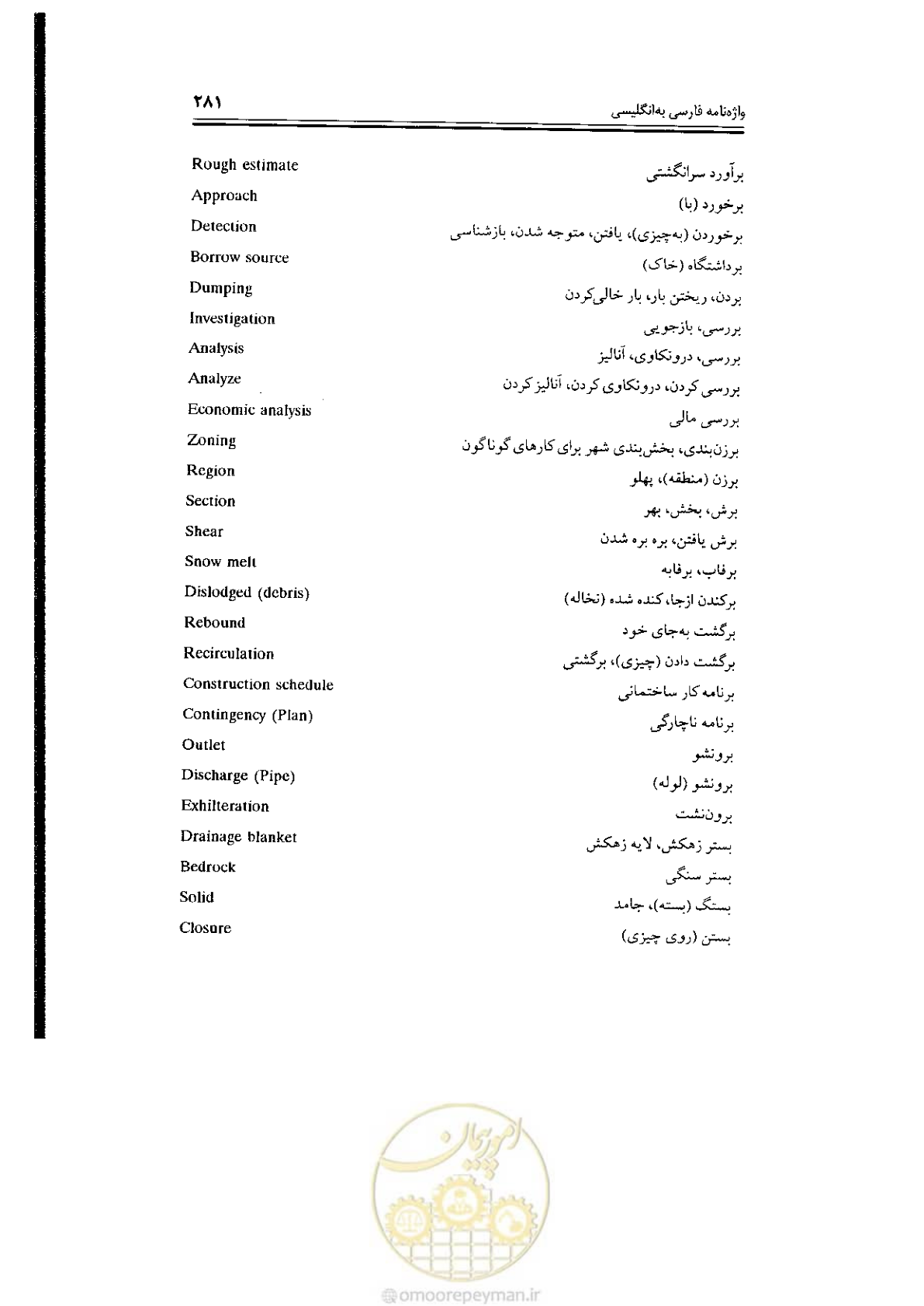 صفحه 281 از 304