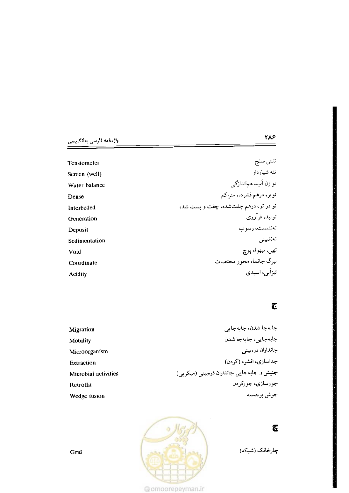 صفحه 286 از 304