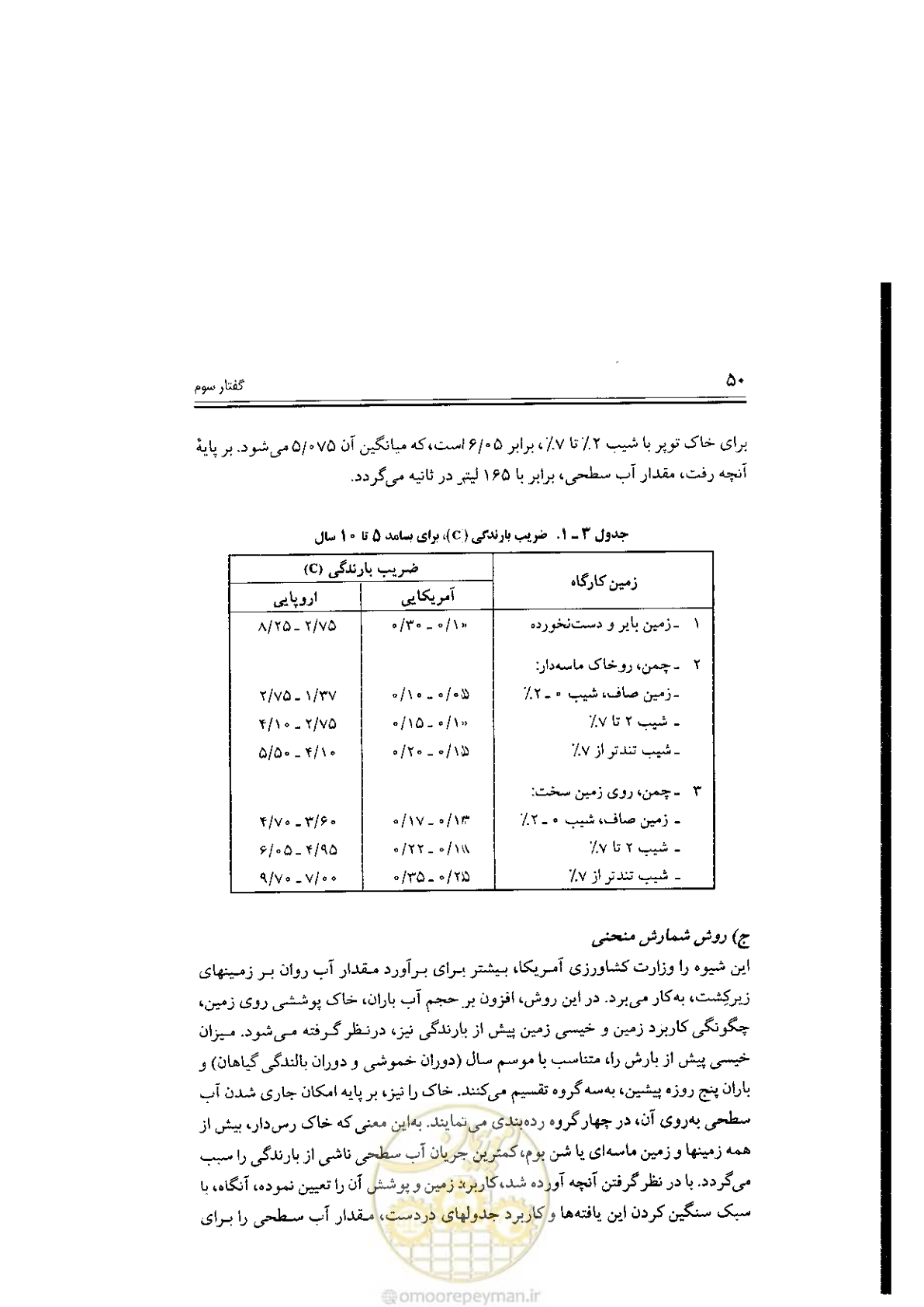 صفحه 50 از 304