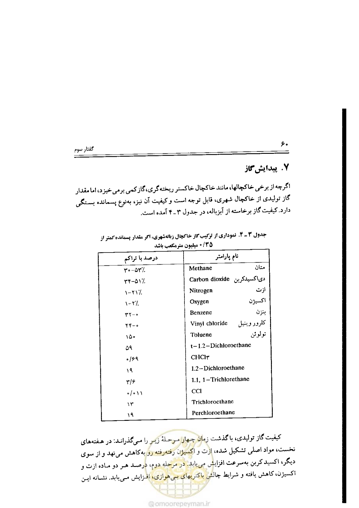 صفحه 60 از 304