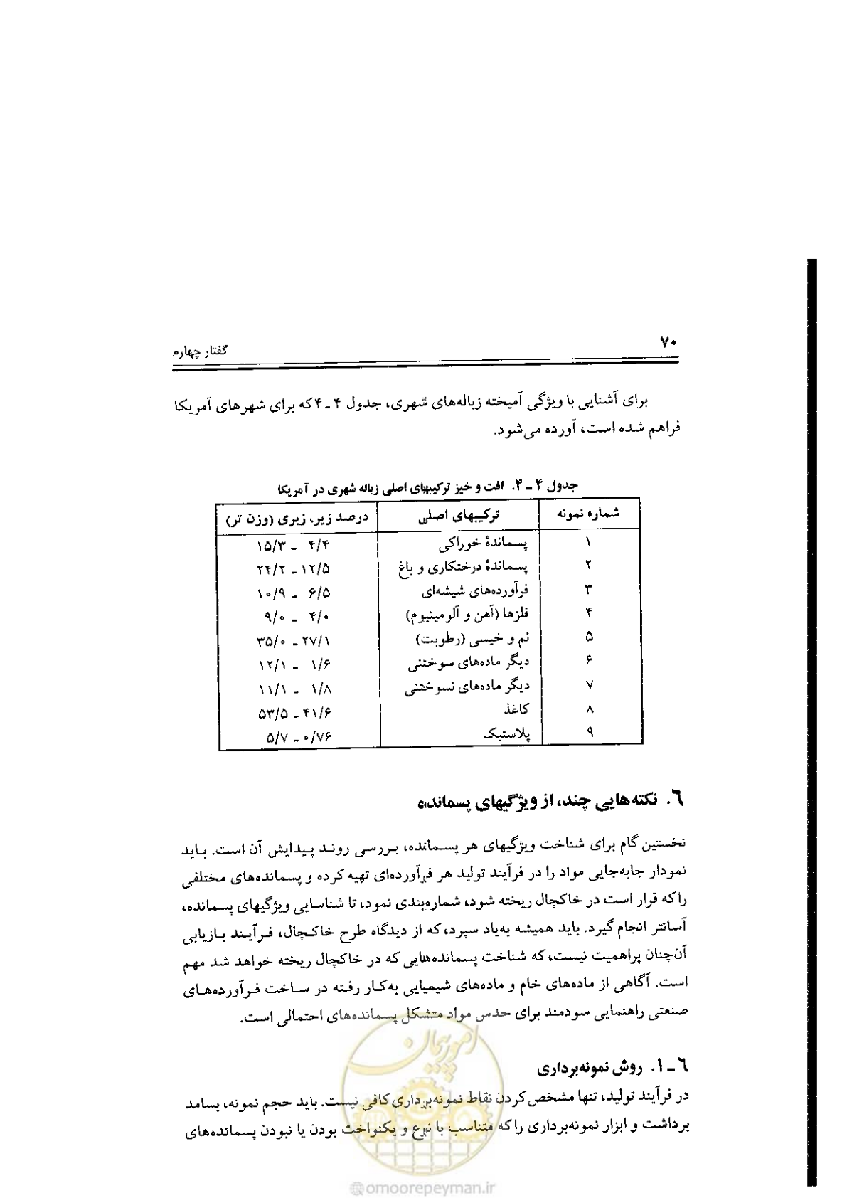 صفحه 70 از 304