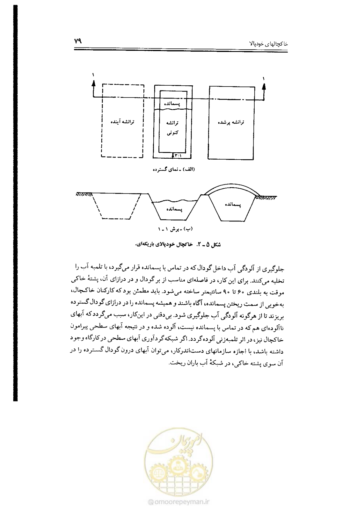 صفحه 79 از 304