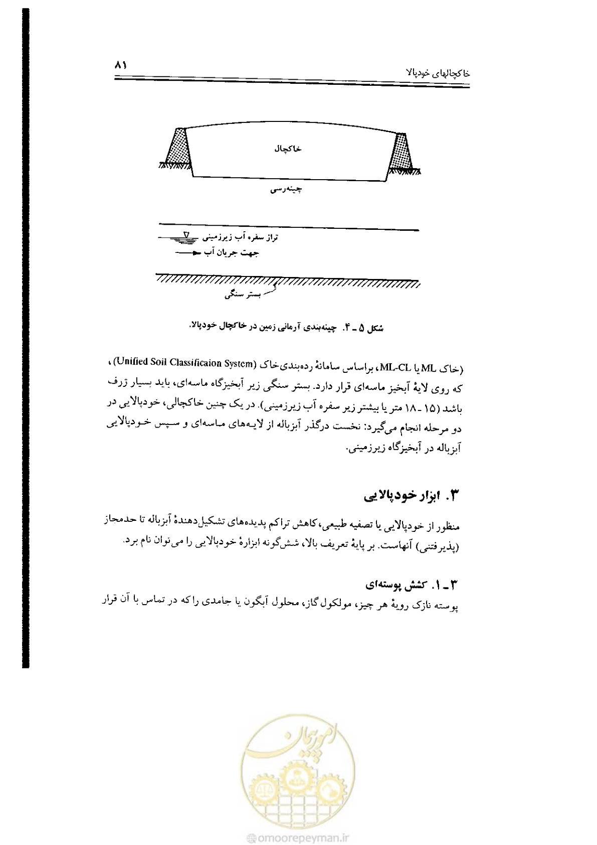 صفحه 81 از 304