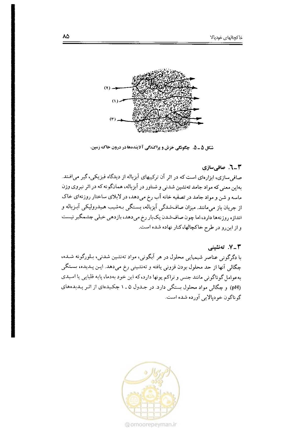 صفحه 85 از 304