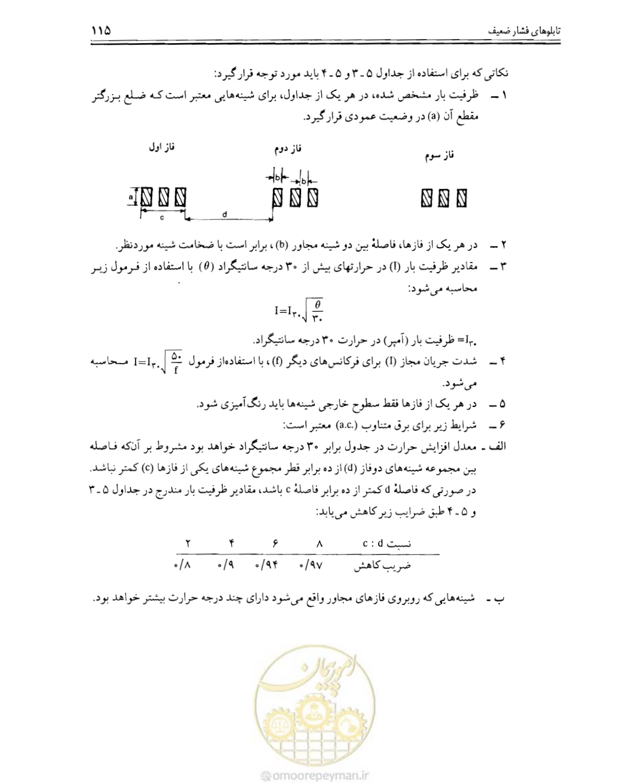 صفحه 113 از 375