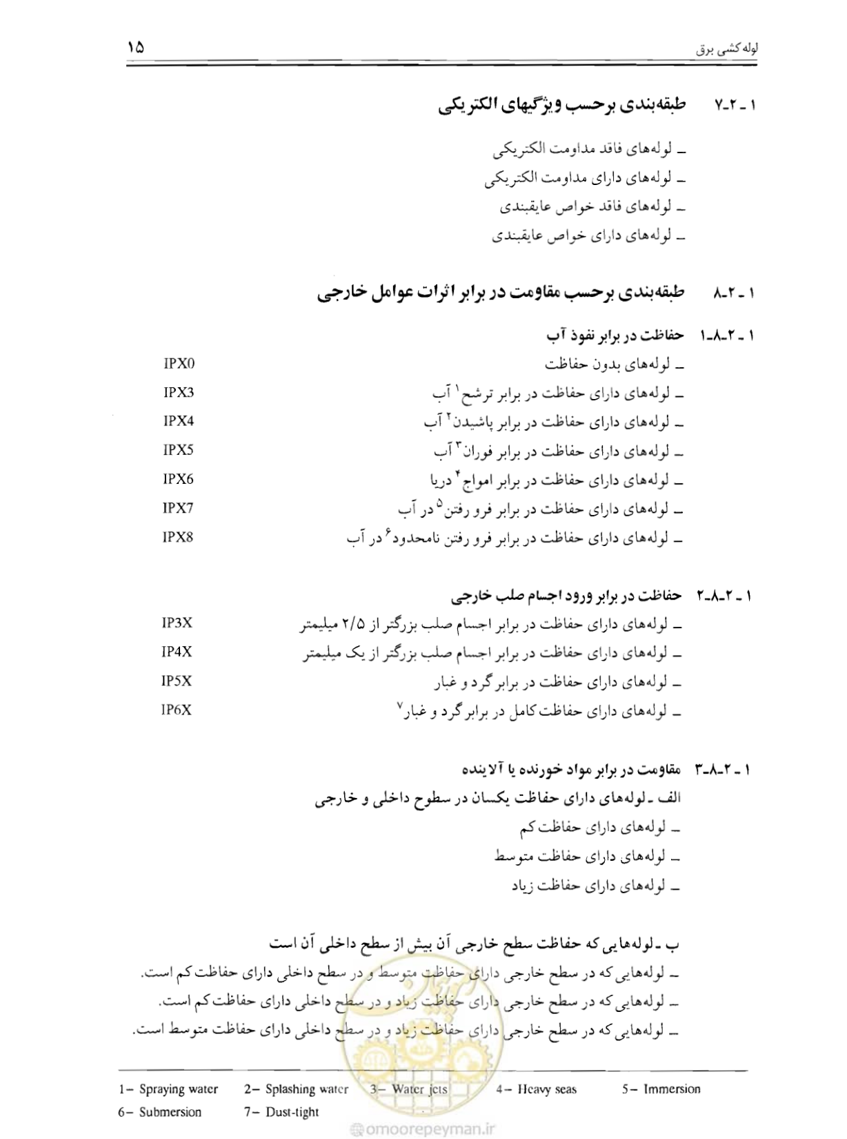 صفحه 14 از 375