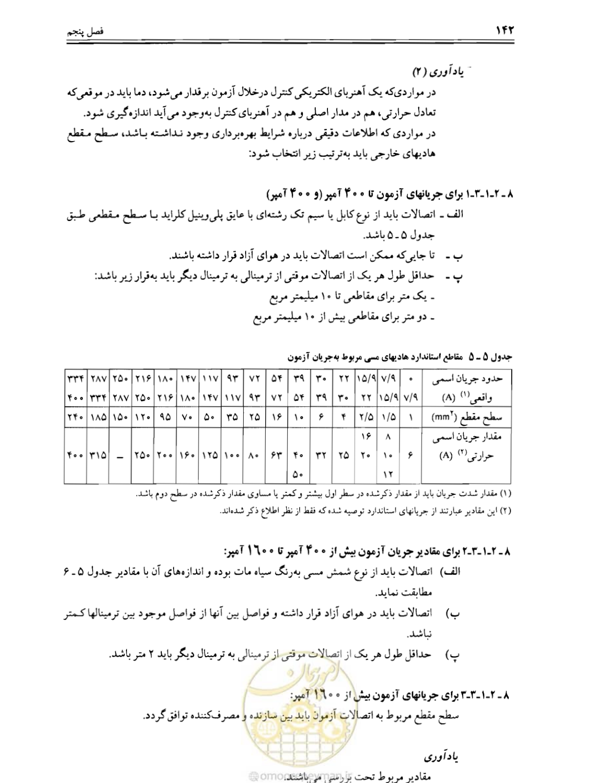 صفحه 146 از 375
