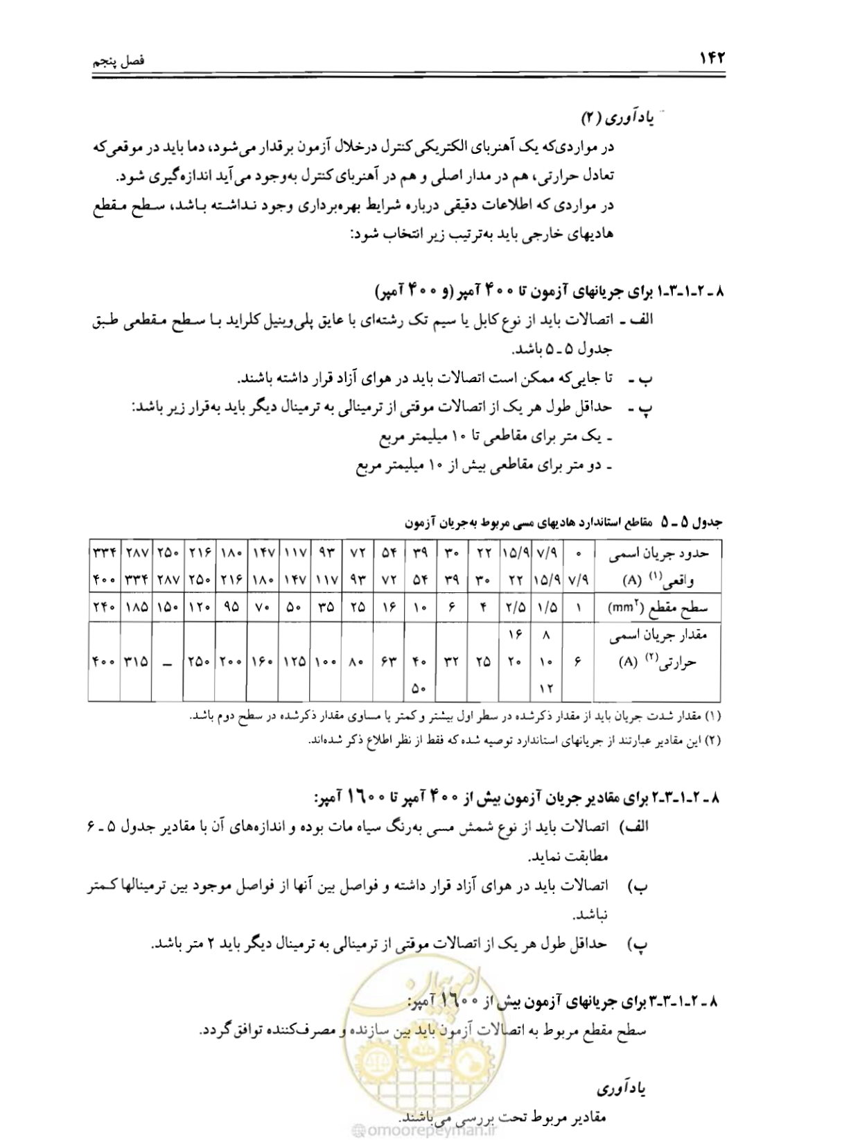 صفحه 148 از 375