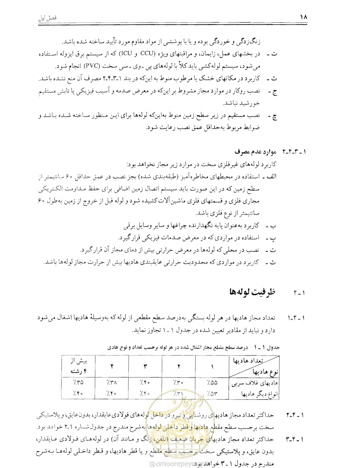 صفحه 17 از 375