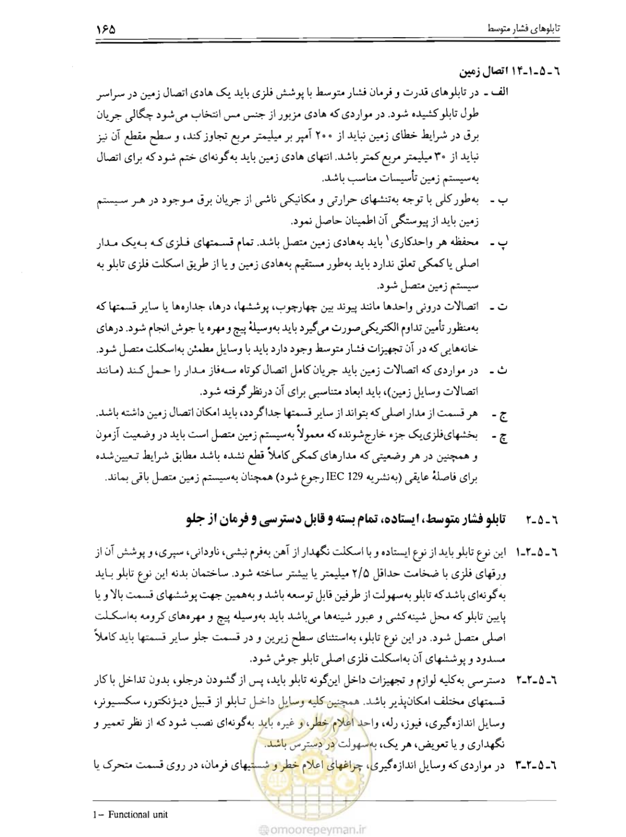 صفحه 171 از 375