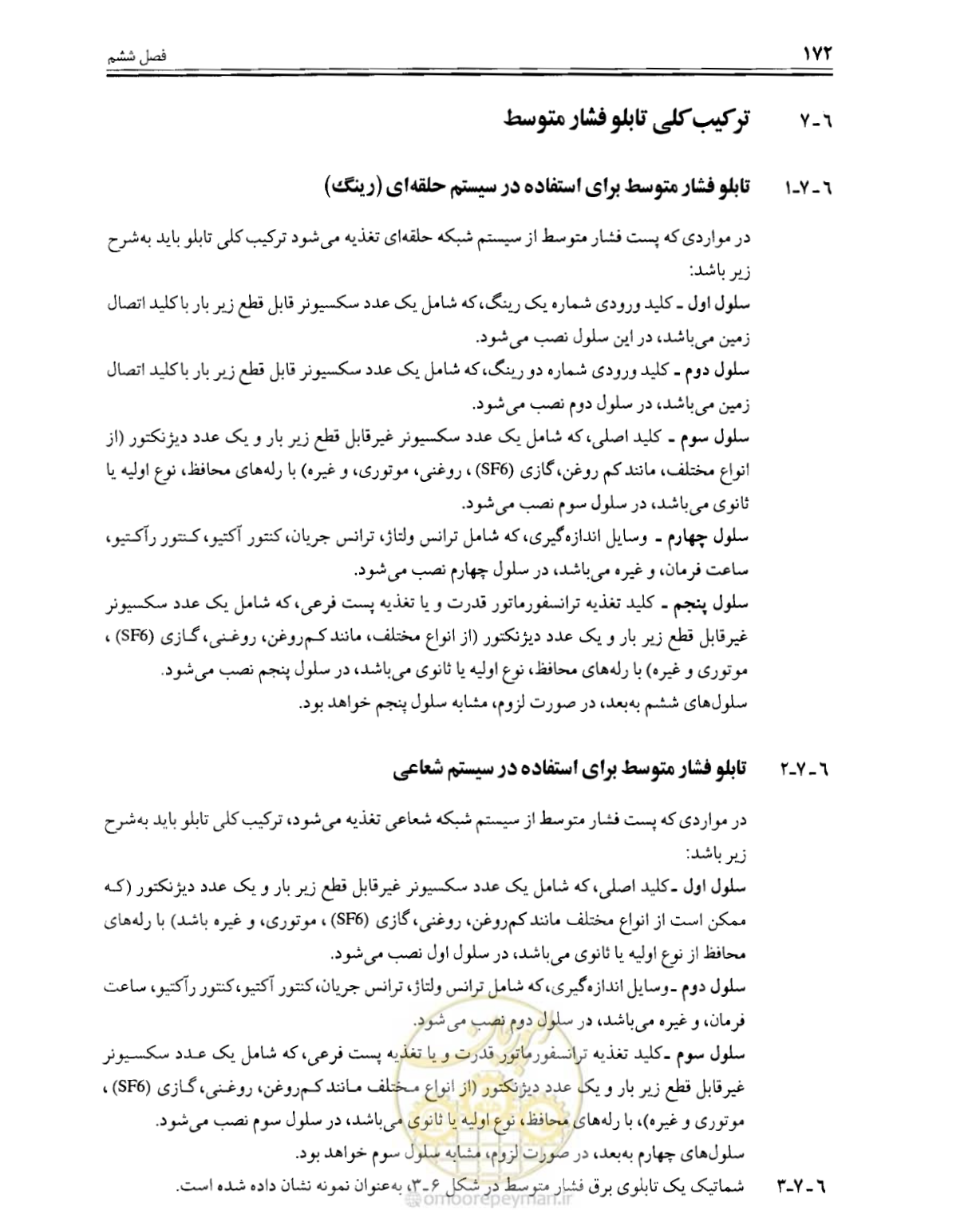 صفحه 178 از 375