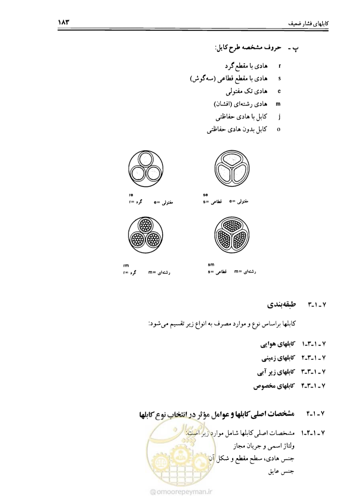 صفحه 189 از 375