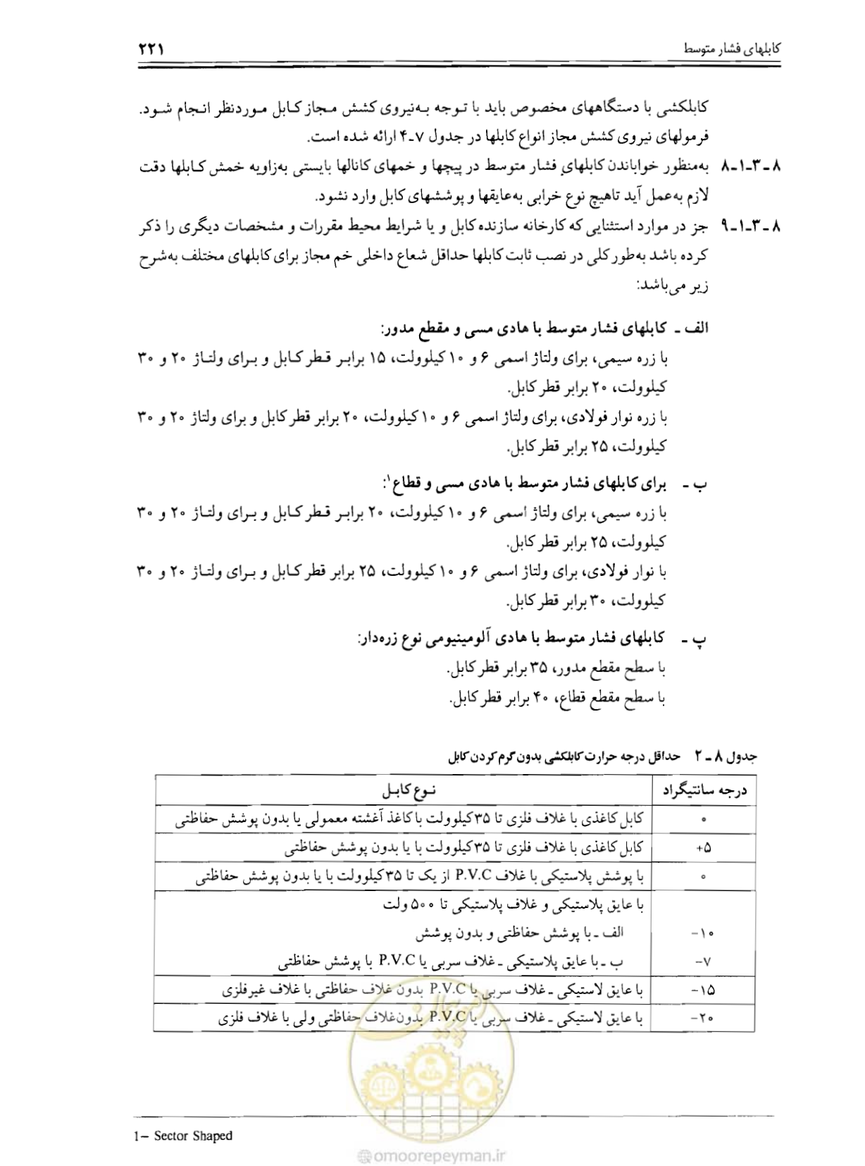 صفحه 227 از 375