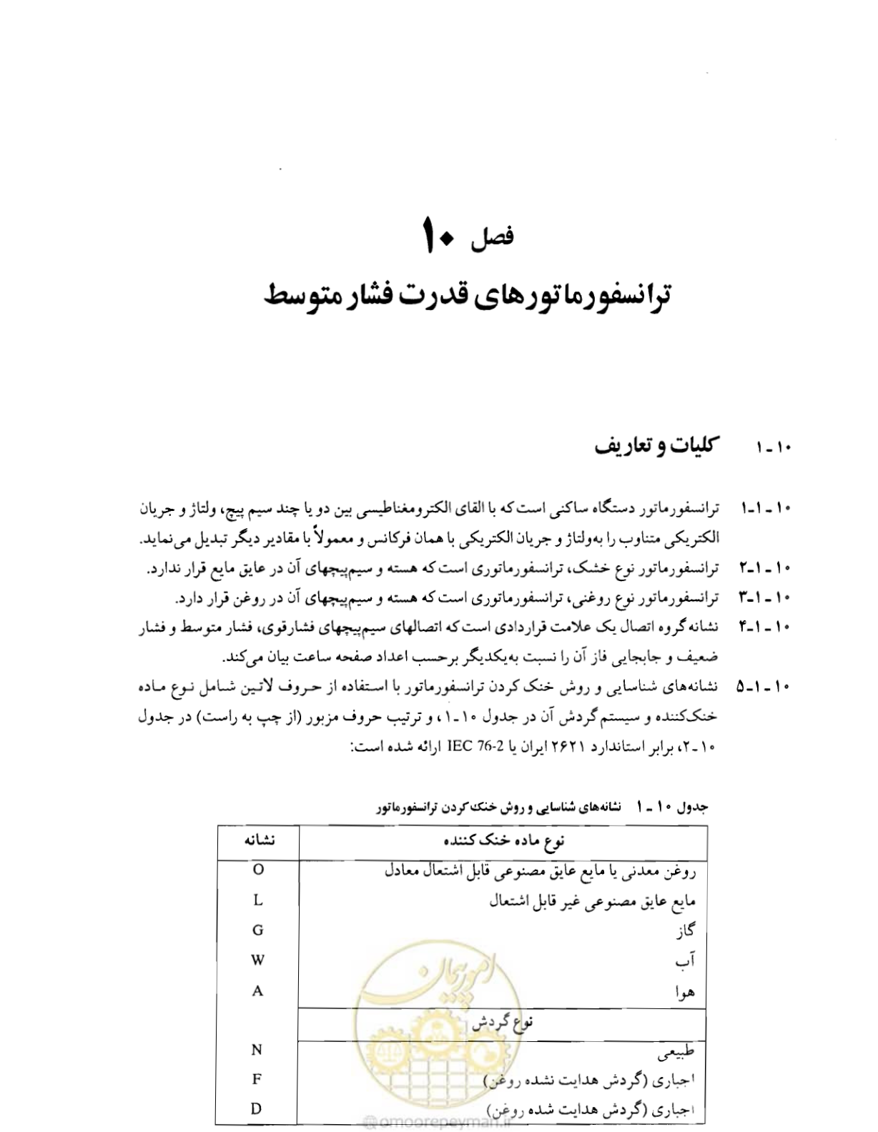 صفحه 255 از 375