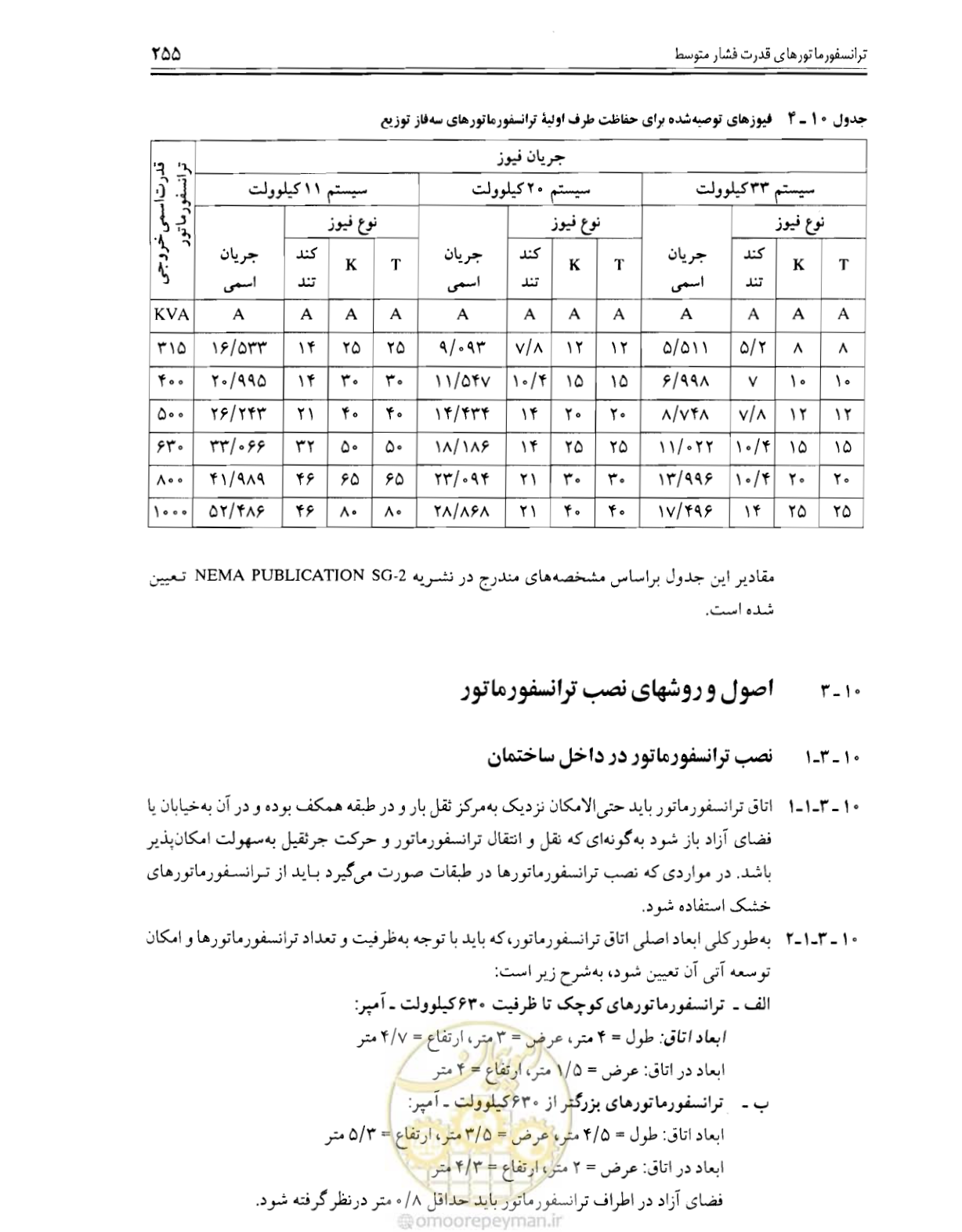 صفحه 261 از 375