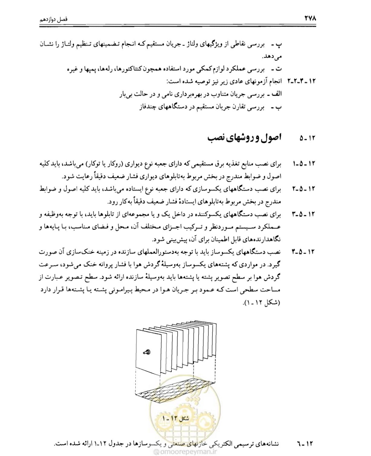 صفحه 284 از 375