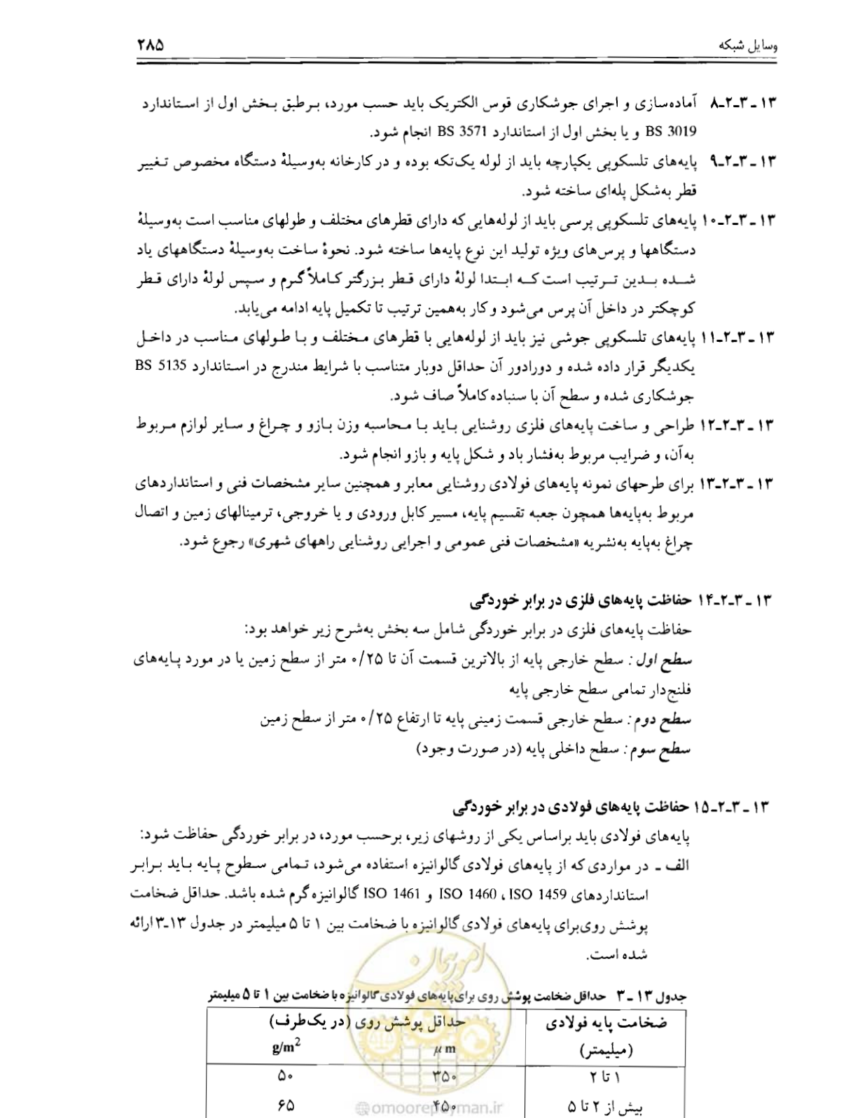 صفحه 291 از 375